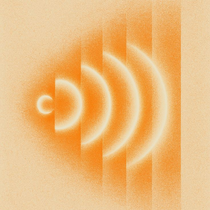 Acceleration